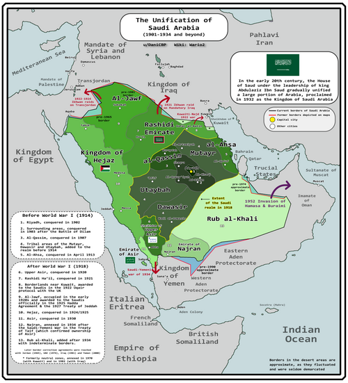 Unification of Saudi Arabia